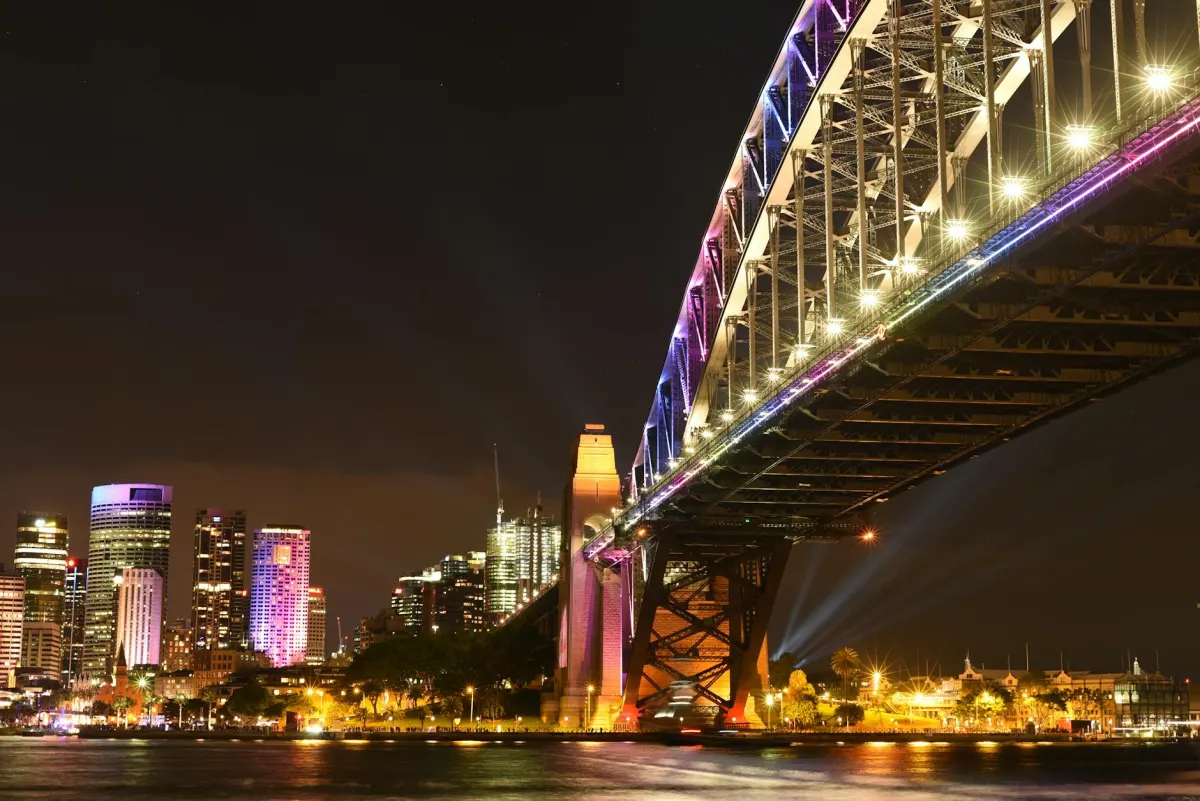 NSW State Nomination: Visas 190 and 491 in Australia's Most Populous State